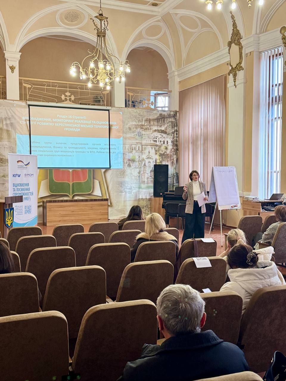 Моніторинг реалізації Стратегії розвику громади