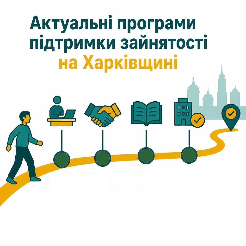 Актуальні програми підтримки зайнятості на Харківщині